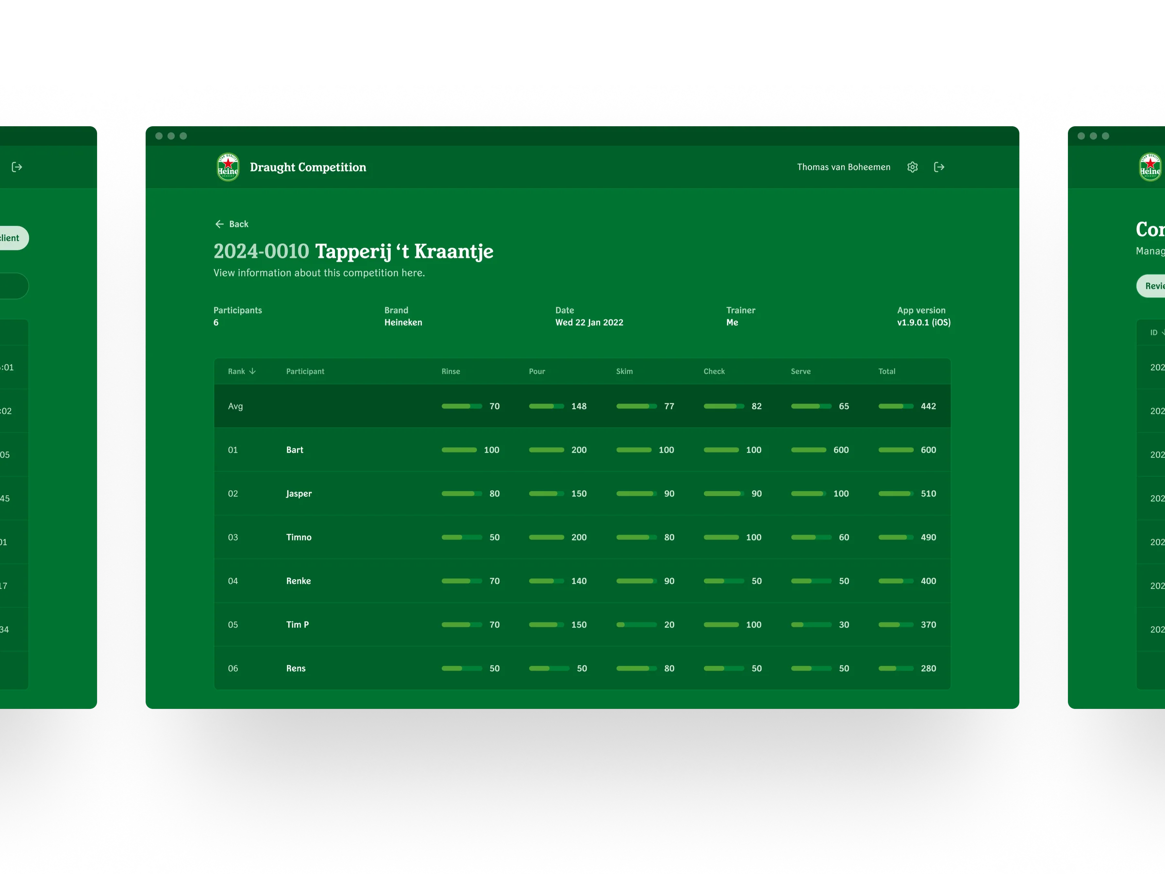 The Draught Competition dashboard: a competition detail view listing each participant with their Rinse, Pour, Skim, Check, Serve and total scores.